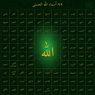 جدول ۹۹ اسماء الله الحسنی به روایت شیعه
