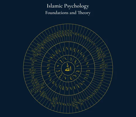 Islamic psychology: Foundations and Theory Thumbnail